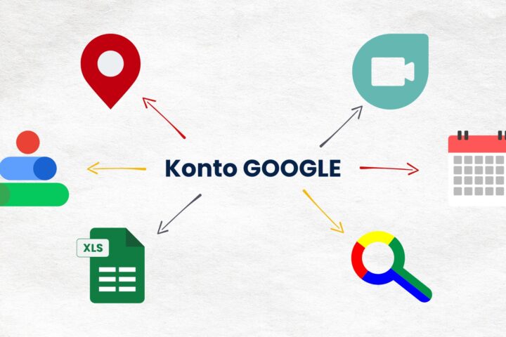 Konto Google