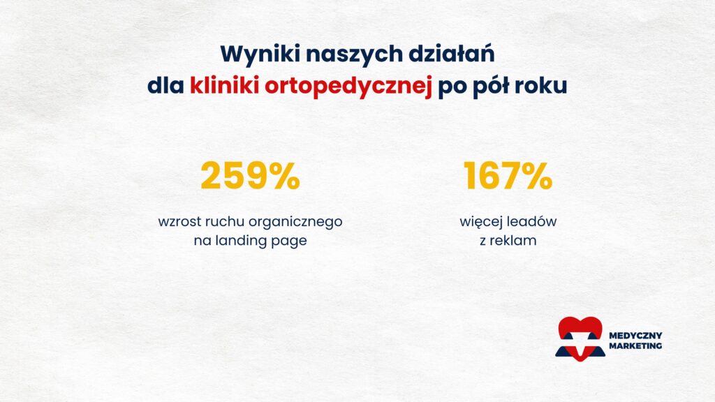 kampania wideo