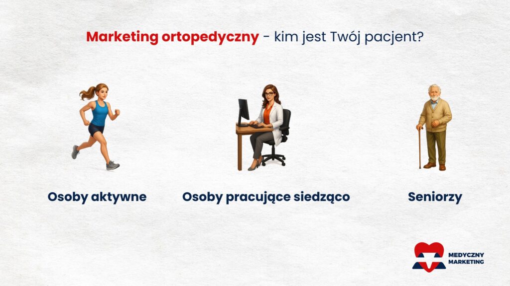 marketing ortopedyczny